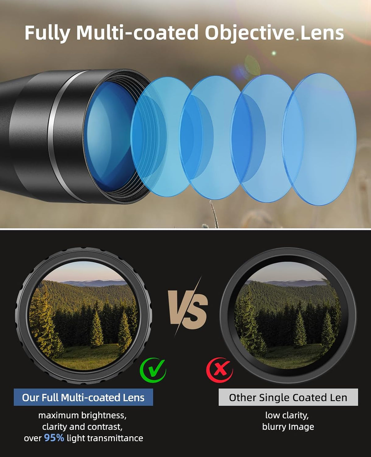 3-9x40 Rifle Scope Red Green Illuminated with Mounts Rifle Scope