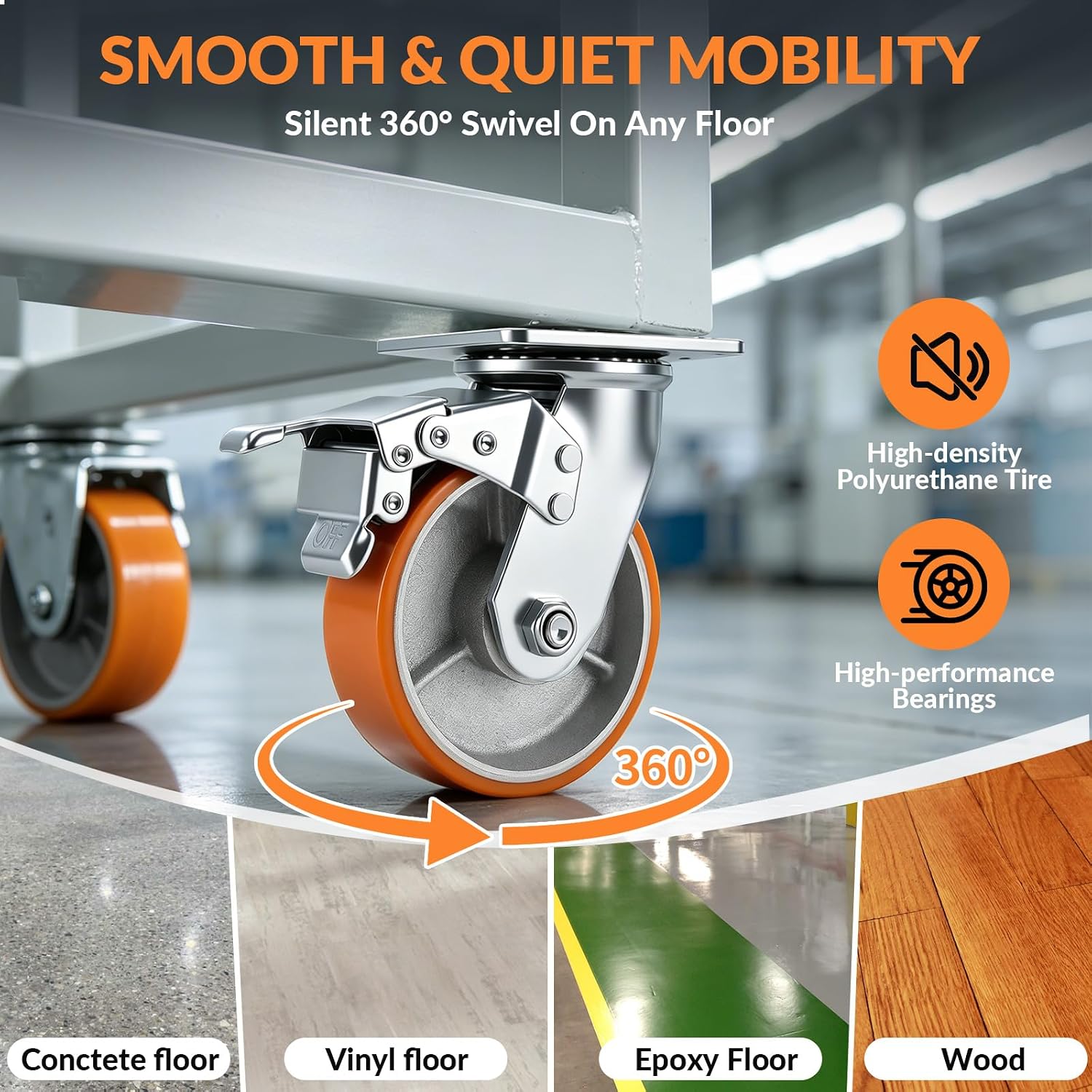 5" Caster Wheels, Heavy-Duty Casters Set 4 - Total Locking with Swivel | 4200 LBS Load, Non-Marking Polyurethane on
