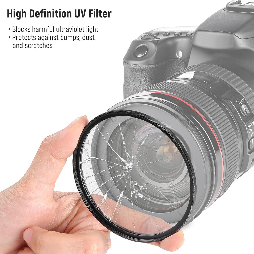 95mm UV CPL ND Lens Filter Kit with Hard Shell Storage Case, Multicoated Optical Glass & Aluminum Alloy Frame, UV +