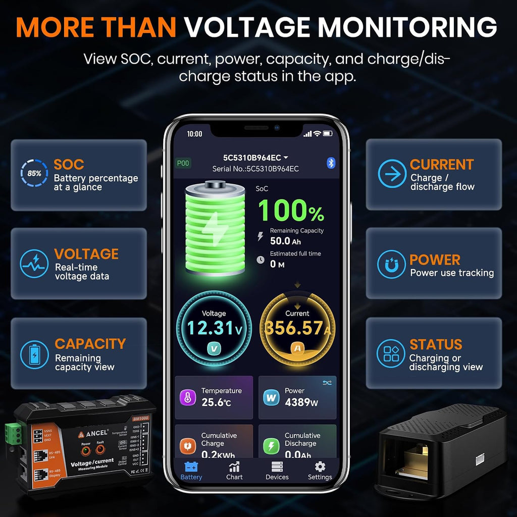 BM1000 Bluetooth Battery Monitor with 400A Smart Shunt, 10-120V Capacity Meter for LiFePO4, Lithium, AGM & Lead-Acid