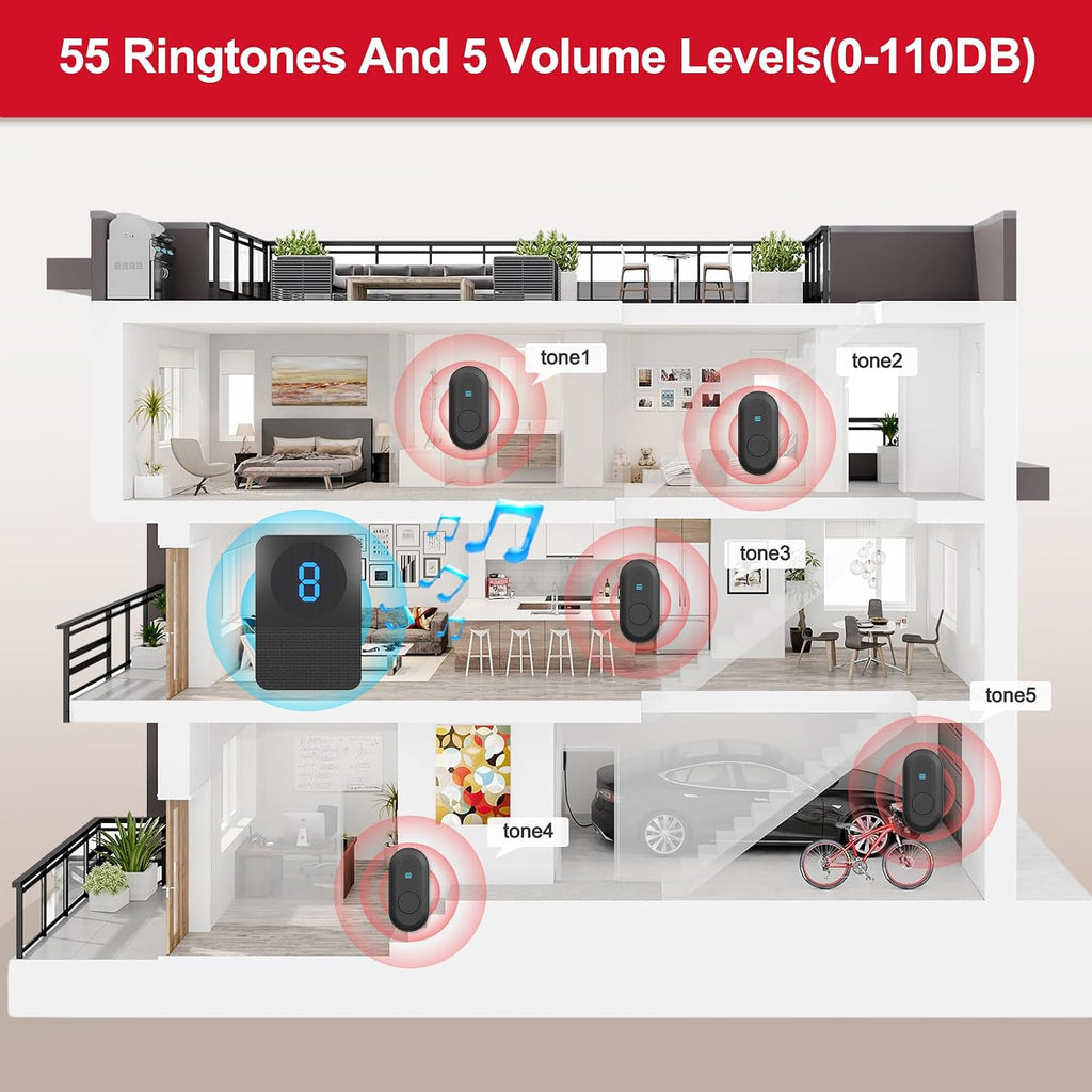Caregiver Pager Wireless Call Button System Call Bell Alert Button Wireless Calling System for Elderly at Home/Deaf
