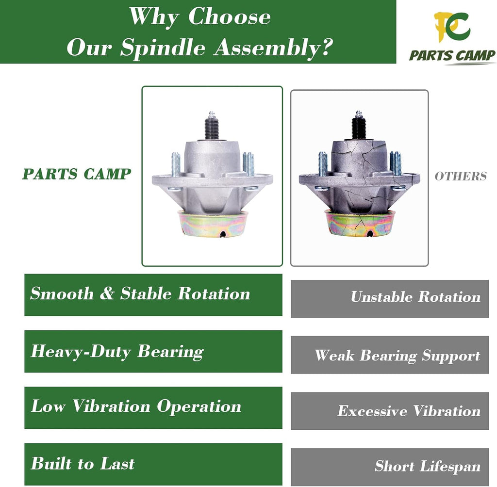 Mower Deck Spindle Assembly Replaces John Deere AM144377 AM124498 AM131680 - Fits LX280 LX289 GX325 GX335 LT180 LT190