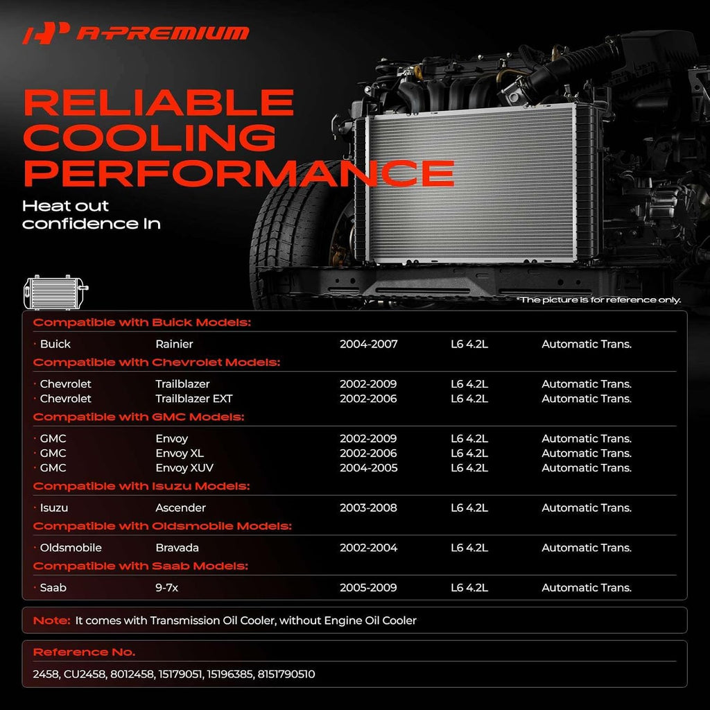 A-Premium Engine Coolant Radiator Assembly with Transmission Oil Cooler