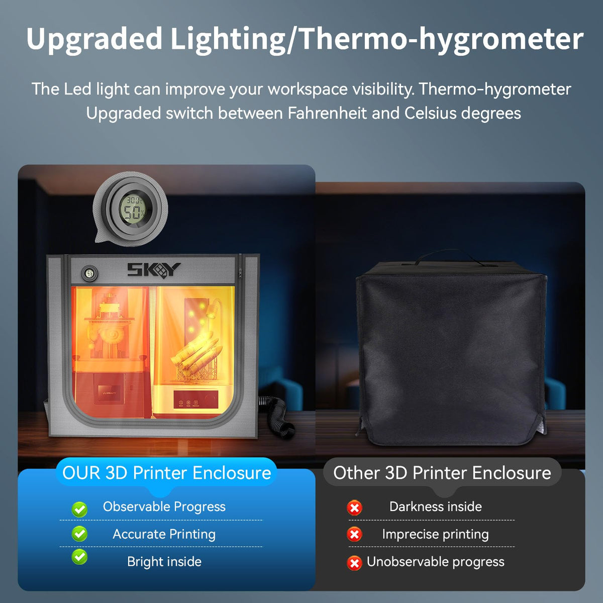SKOUPHY Double Space Resin 3D Enclosure with Ventilation Kit LED Light
