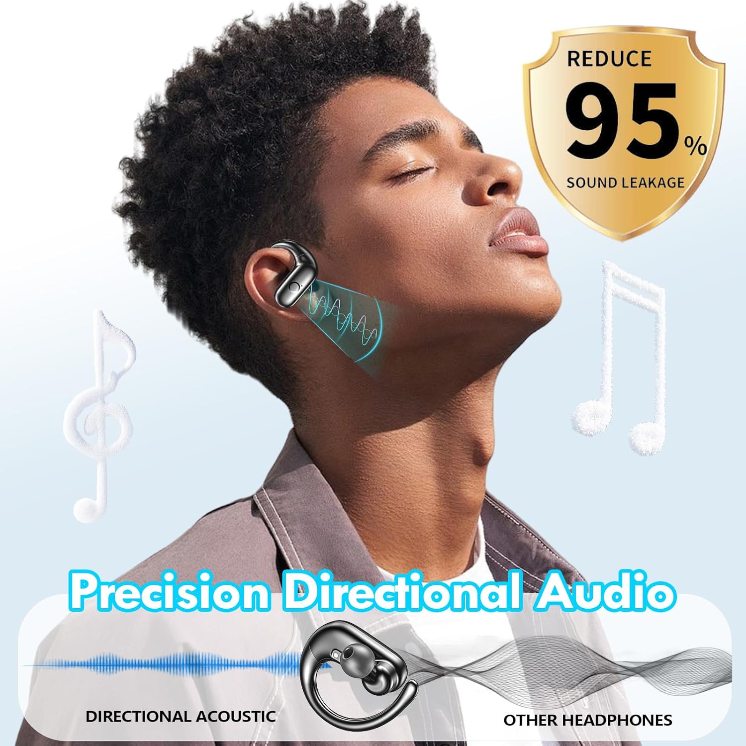 Wireless Earbuds Bluetooth Headphones Sport,Over Ear Buds with Deep Bass Sound,60Hrs Playtime Earphones Redesigned