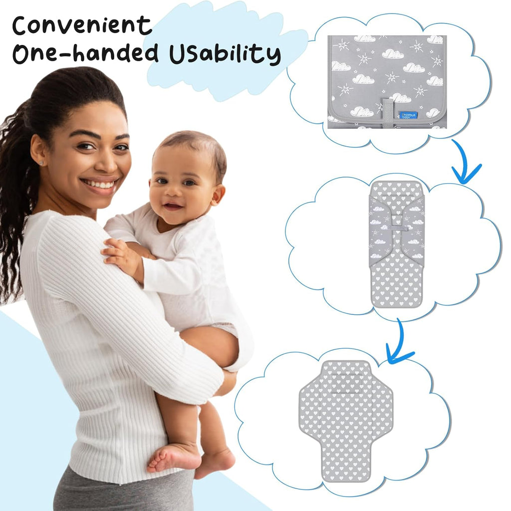 Baby Portable Changing Pad Travel - Waterproof Compact Diaper Changing Mat with Built-in Pillow - Lightweight &