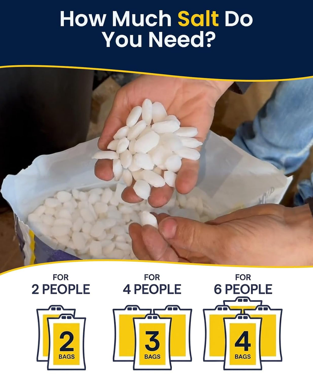 Morton Water Softener Salt Pellets, 40 lb Bags (4 Pack)