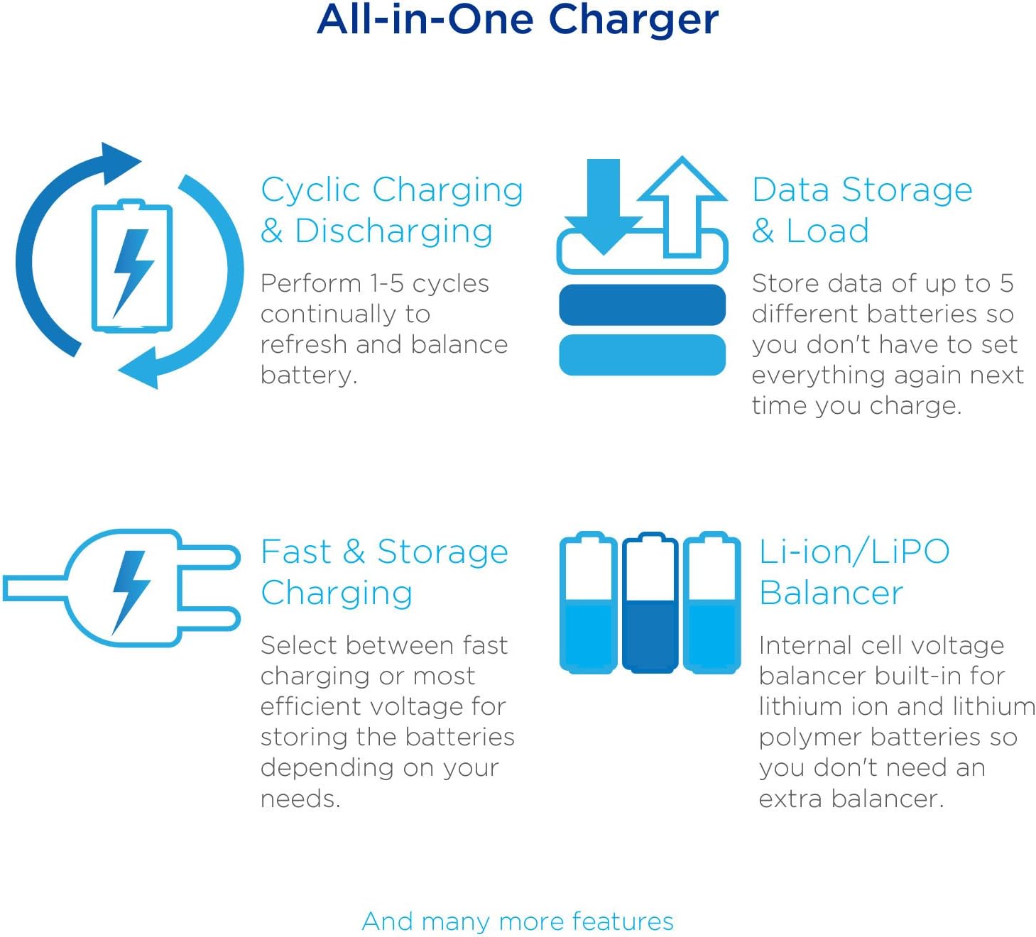 1S-6S Digital Battery Pack Charger for Li-Fe/Li-PO/NiCd/NiMH Packs Balance Charger Discharger