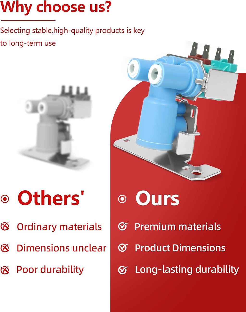 GSH25JSDBSS GSH25JSDDSS Refrigerator Water Inlet Valve Fit for GE GSH25JSTASS GSH25JSXNSS GSHF6HGDBCBB GSHF6HGDBCCC GSHS6HGDBCSS GSL25JFXNLB GSS23GGKECWW GSS23GMKECES GSS23GMKGCES GSS23GMKJCES