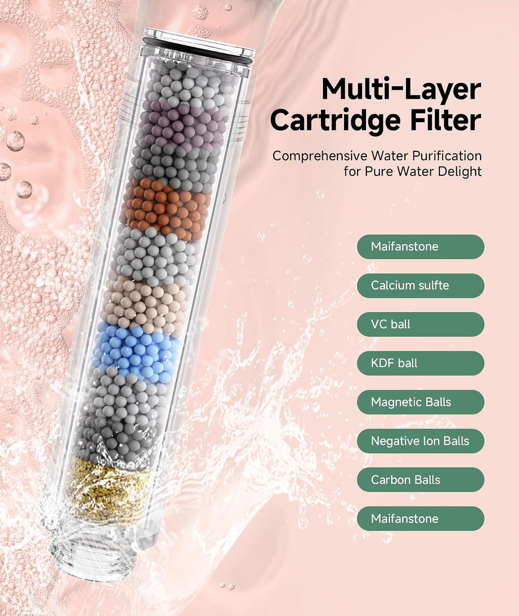 Filtered Shower Head with Handheld, 9-Spray Setting Detachable Showerhead with Filters, Shower Head for Hard Water