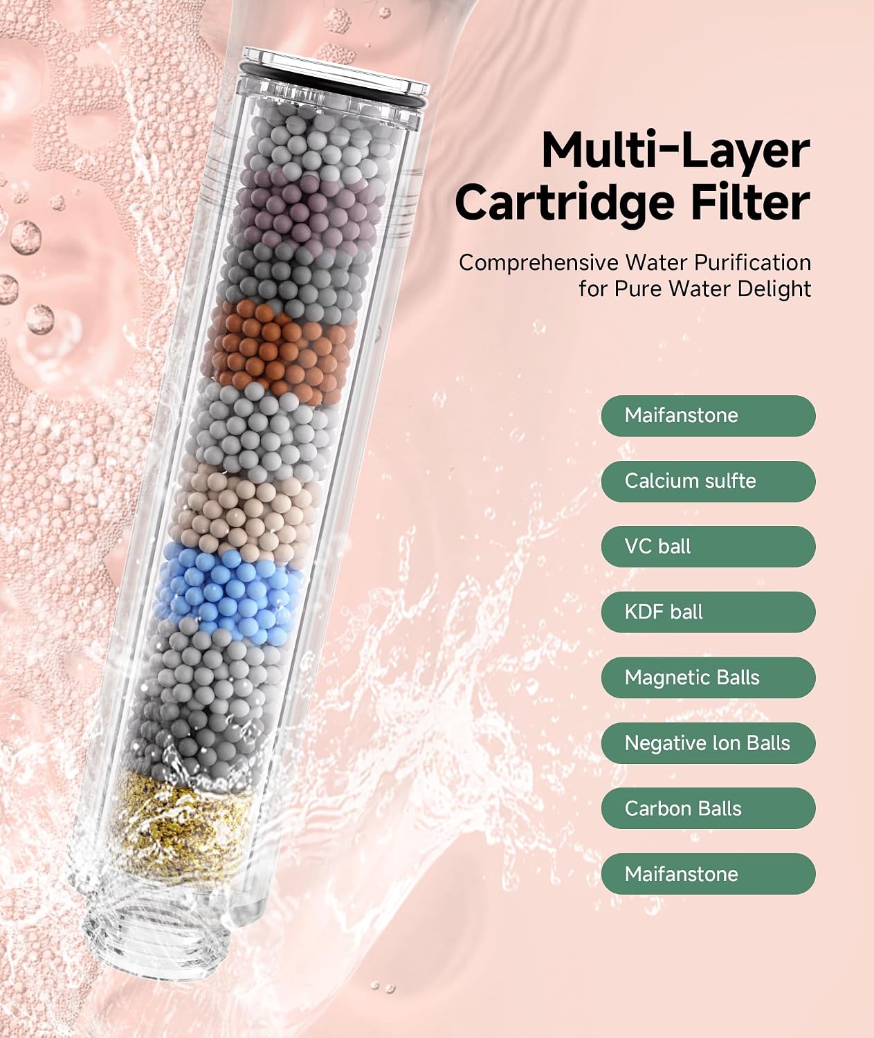 Filtered Shower Head with Handheld, 9-Spray Setting Detachable Showerhead with Filters, Shower Head for Hard Water
