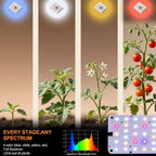 Panel Grow Light for Indoor Plants, 20W Ultra-Thin Full Spectrum | Dimmable Plant Light with 6/12/16H Timer, Suitable
