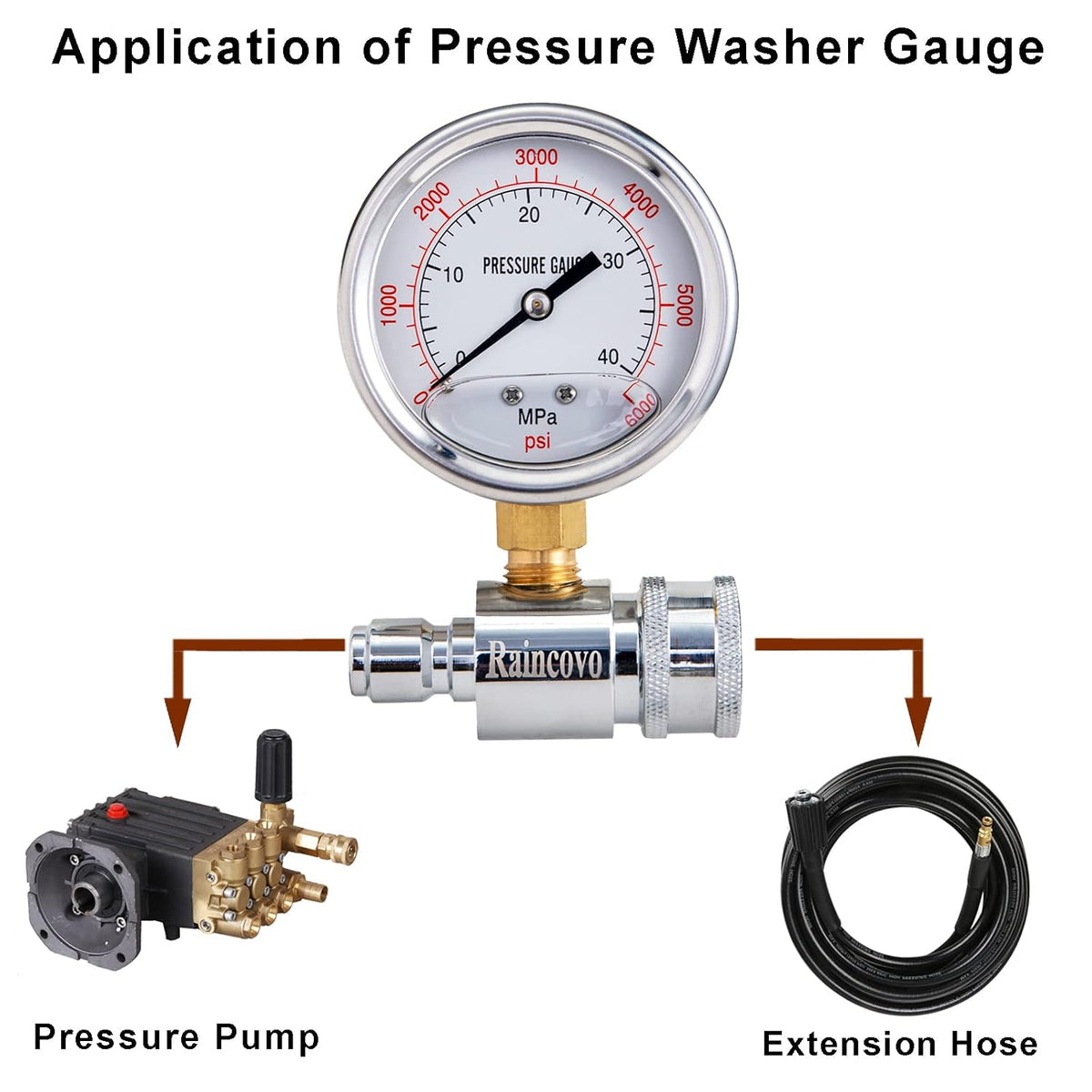 Raincovo Pressure Washer Gauge, 6000 PSI, 3/8 Inch Quick Connect