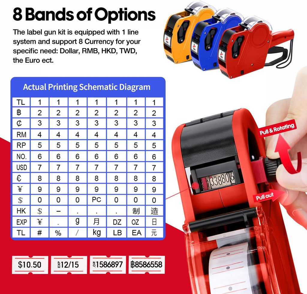 MX5500 Pricing Tag Gun with 5500 pcs White Label Gun Stickers & 3 Extra Inker Rollers, Pricing Label Gun, 8 Digits