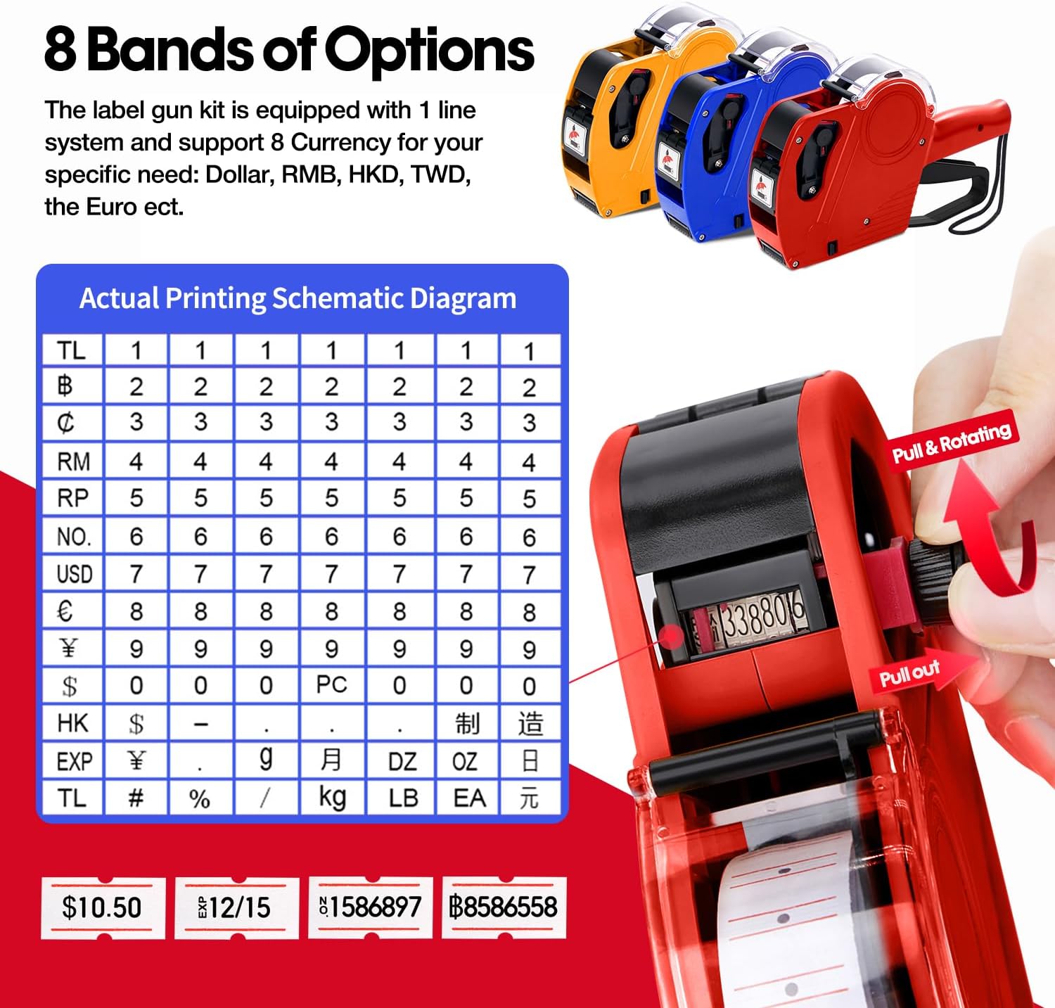 MX5500 Pricing Tag Gun with 5500 pcs White Label Gun Stickers & 3 Extra Inker Rollers, Pricing Label Gun, 8 Digits