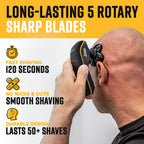 Deluxe Replacement Rotary Shaver Head