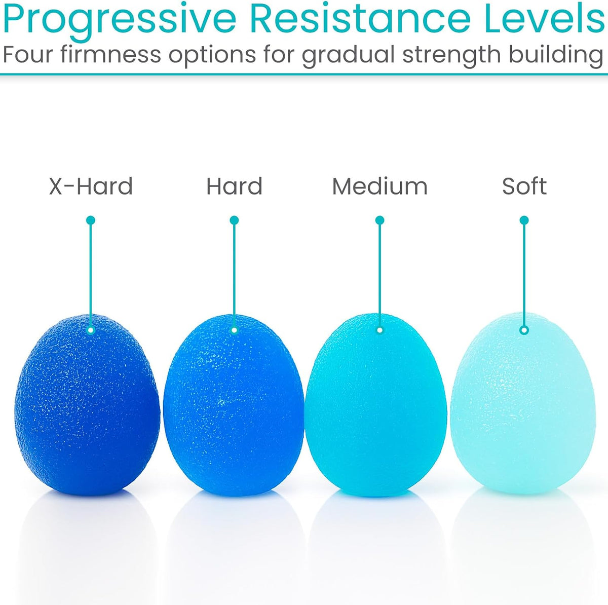 Squeeze Balls for Hand Therapy Set (4 Pack) - Grip Strengthener