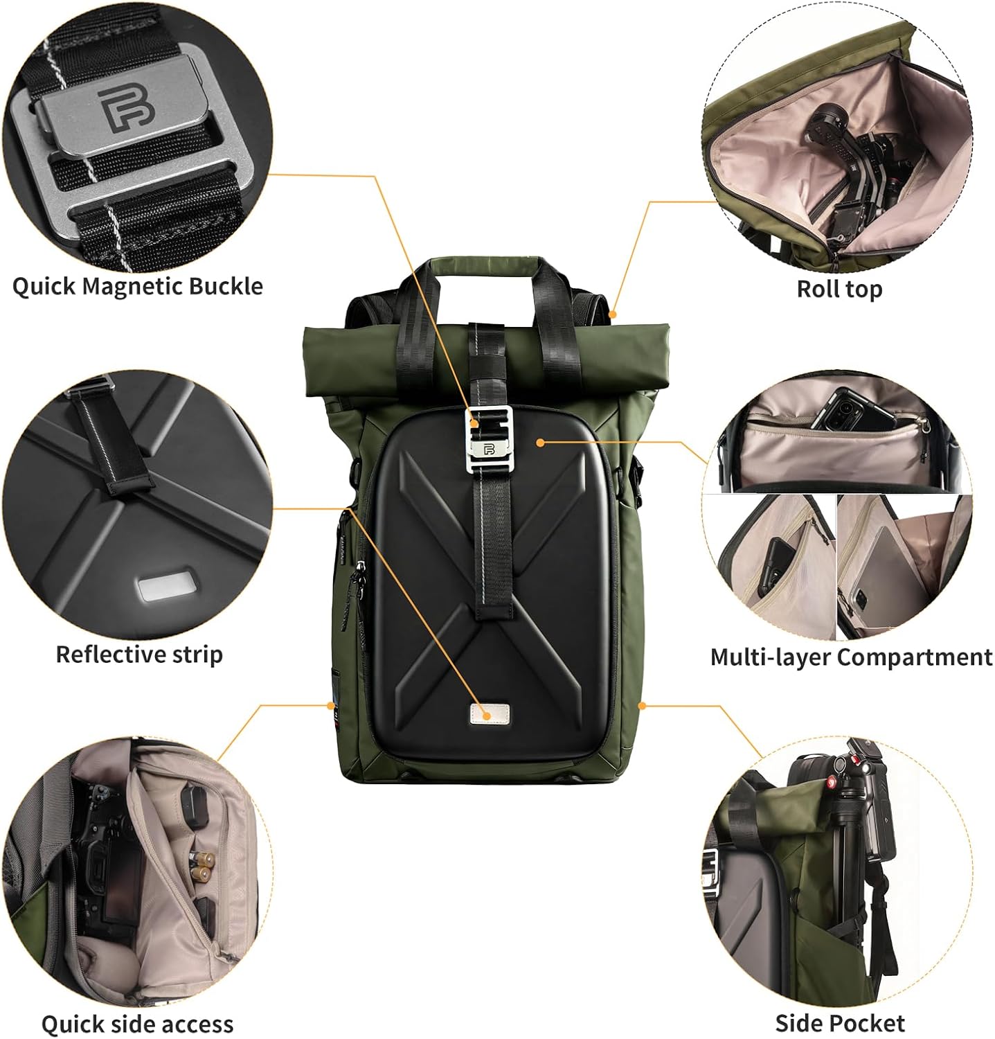 Hardshell Camera Backpack,DSLR SLR Mirrorless Camera Bag Waterproof with 15.6'' Laptop Compartment Tripod Holder