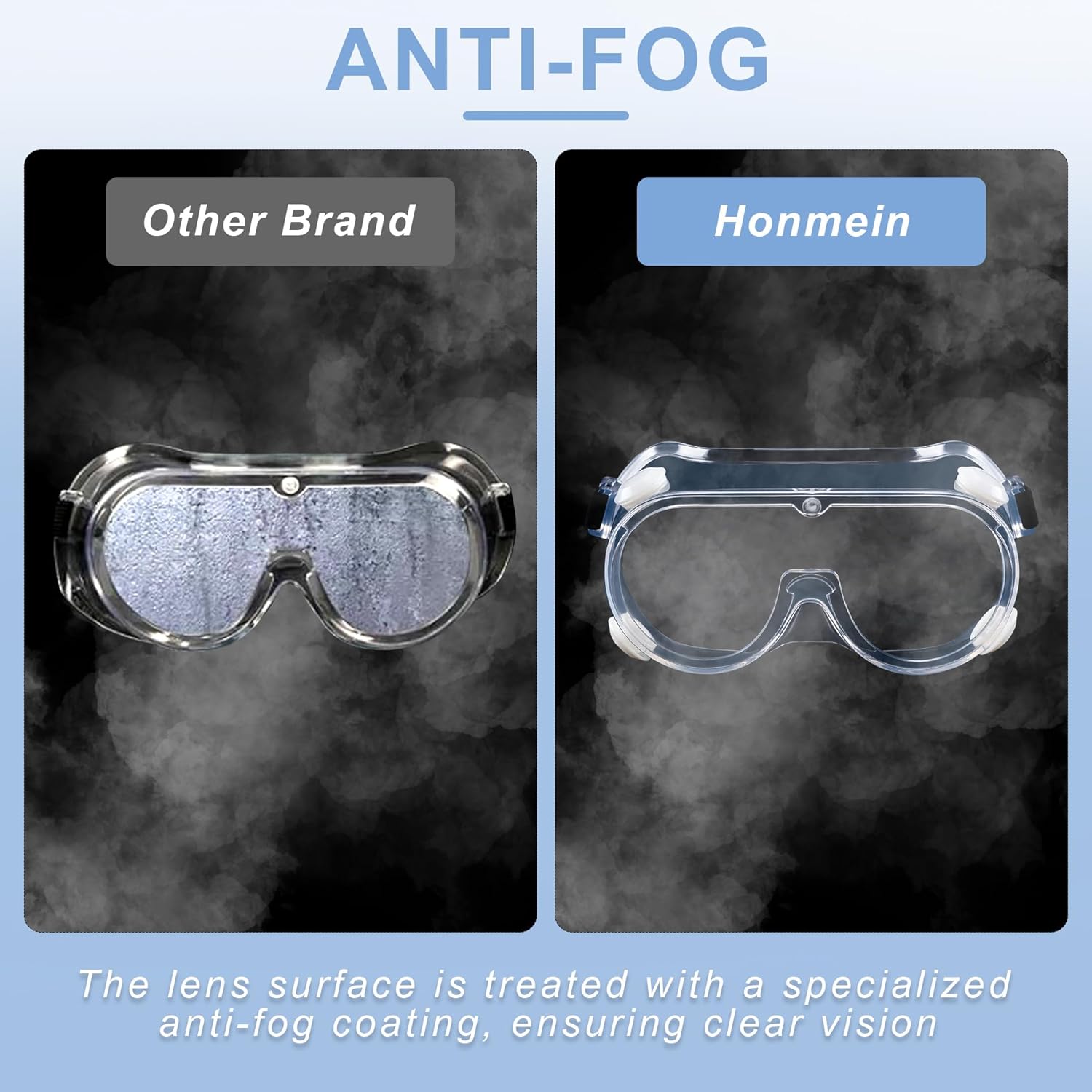 2-Pack Safety Goggles, Anti-Fog Lab Goggles for Men and Women | Over Glasses Safety Glasses for Chemistry Lab