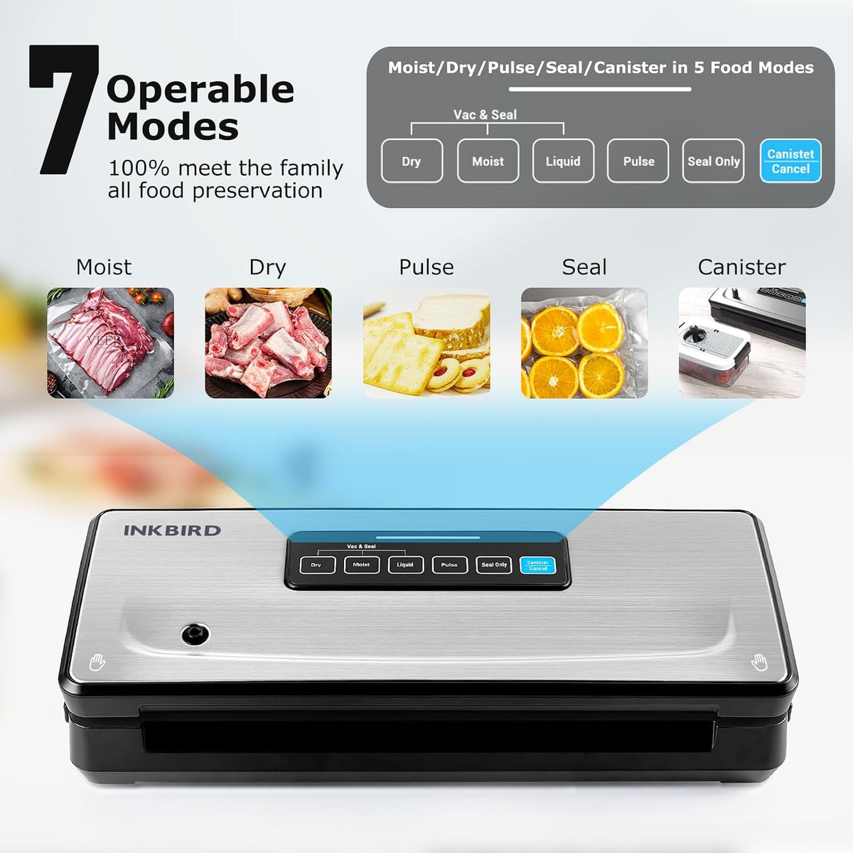 Food Vacuum Sealer Machine 10-In-1 with Bag Storage(Up to 20FT) and Cutter, INKBIRD Food Sealer Vacuum Sealer for