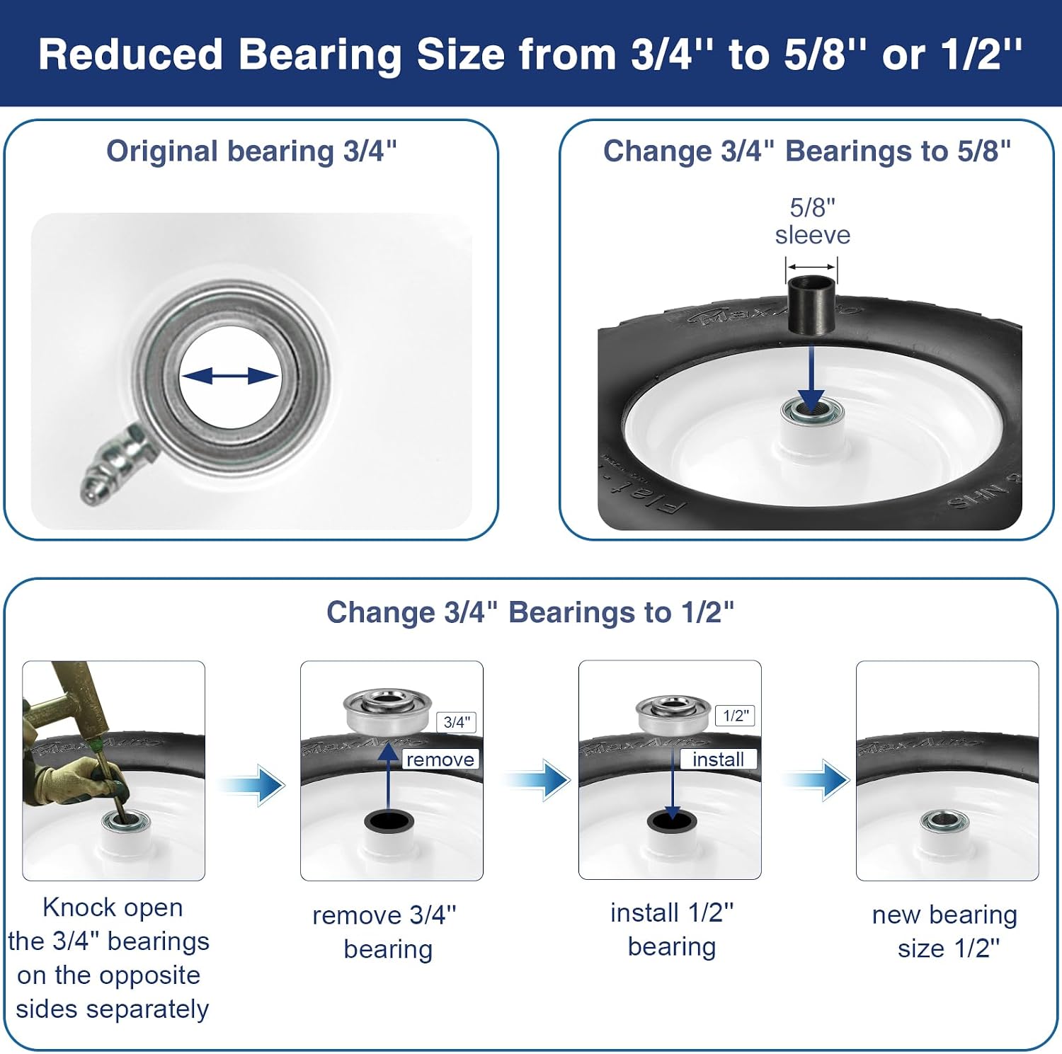 4.80 4.00-8 Flat-Free Wheelbarrow Tire, 4.80/4.00-8 Tire and Wheel w/Grease Fitting, 3" Centered Hub, 3/4" Bearings