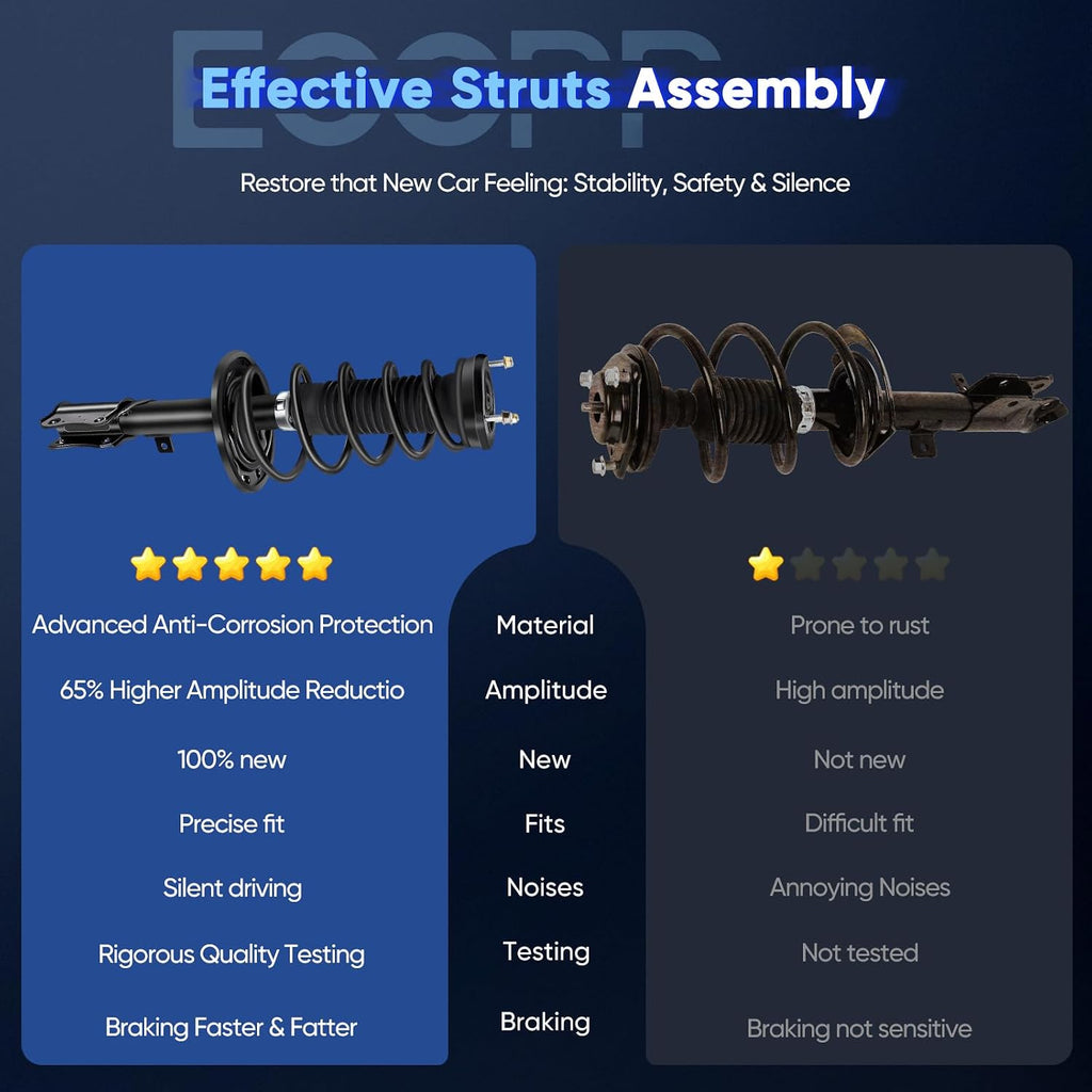 ECCPP Rear Struts Spring Assembly Fit for 2004-2006 for Toyota Camry