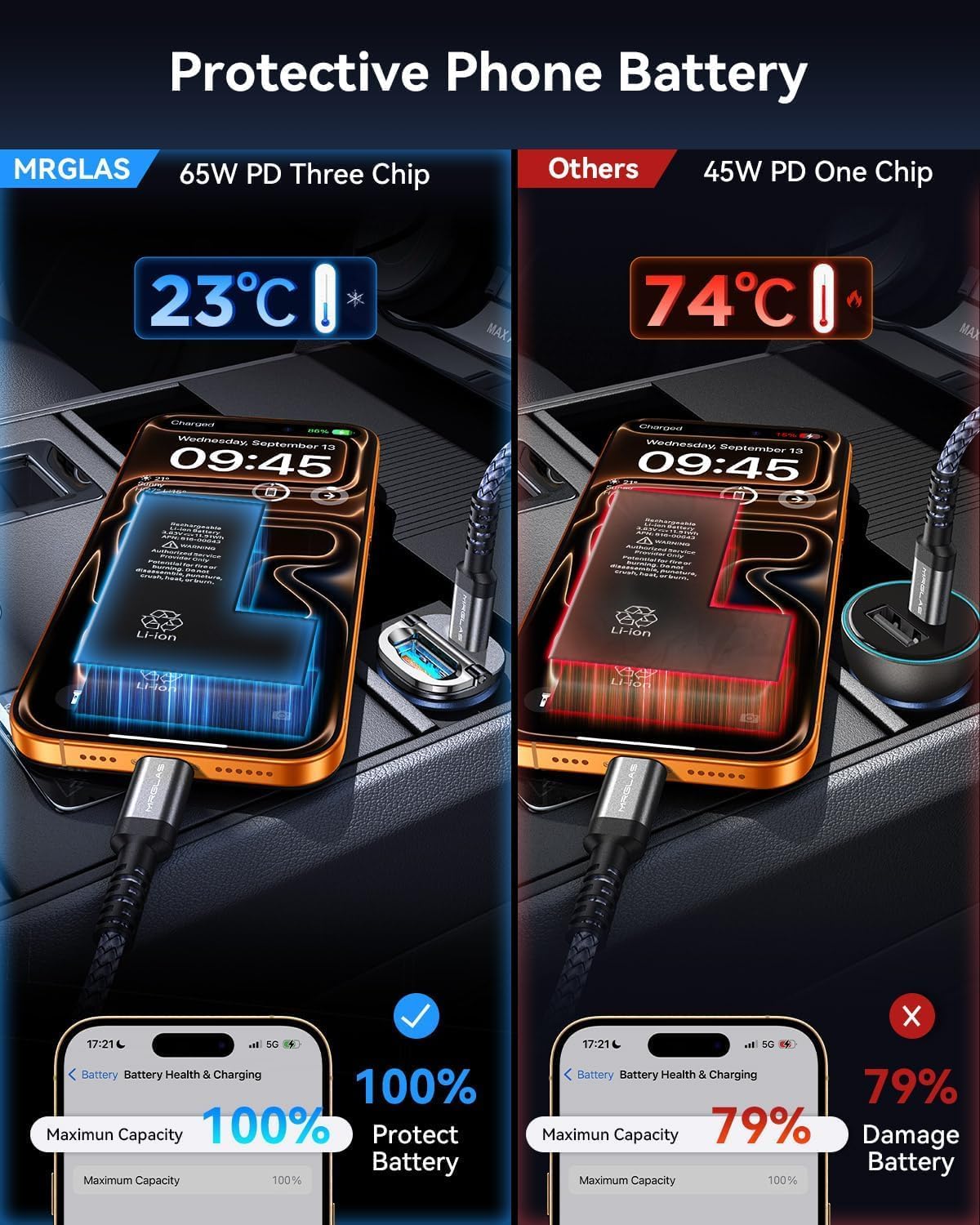 【Upgraded】 125W Car Charger USB C Super Fast Charging, [PD65W & QC60W][All Metal] MRGLAS Cigarette Lighter Car
