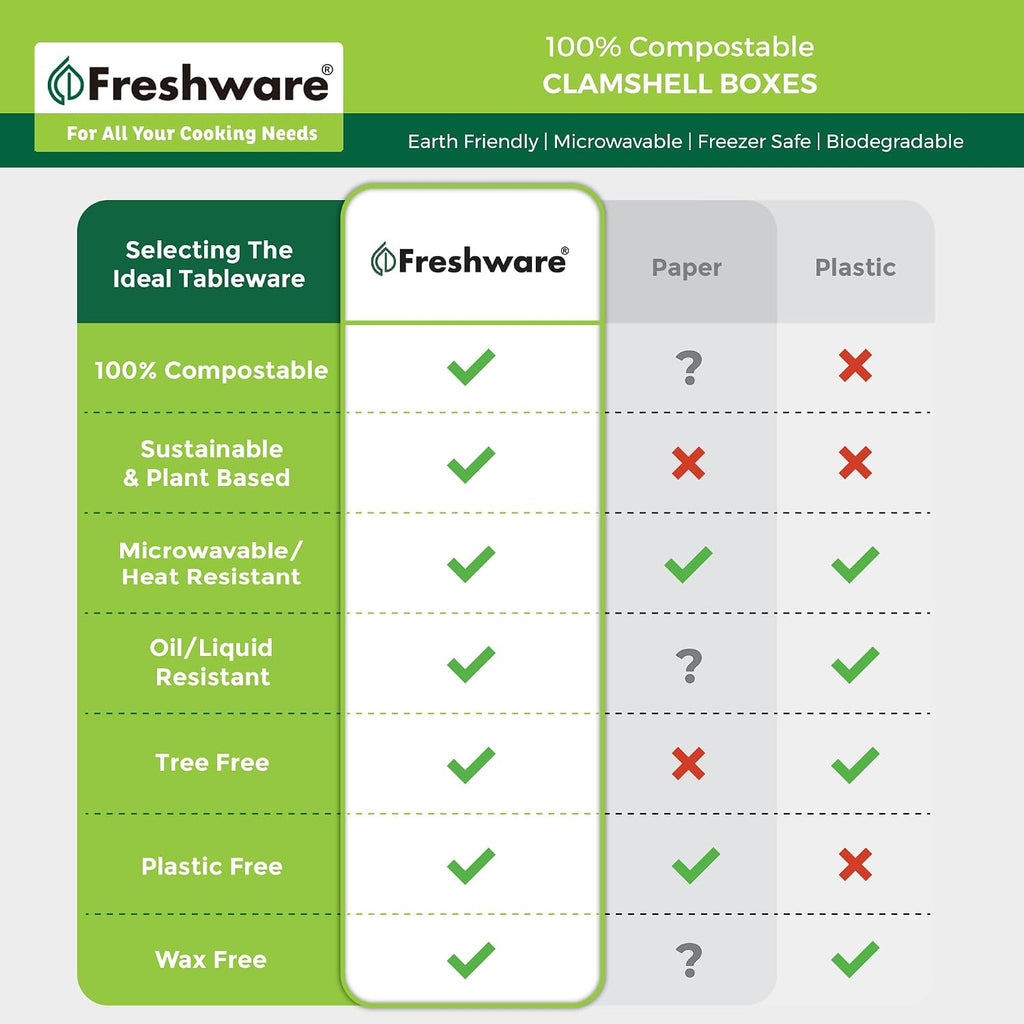 Compostable Clamshell Food Containers [9x6" 50-Pack] Disposable To Go Containers, Biodegradable Sugarcane To Go Boxes