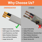 Energeaster 12/2 UF-B 100FT Solid Underground Feeder Direct Burial Cable