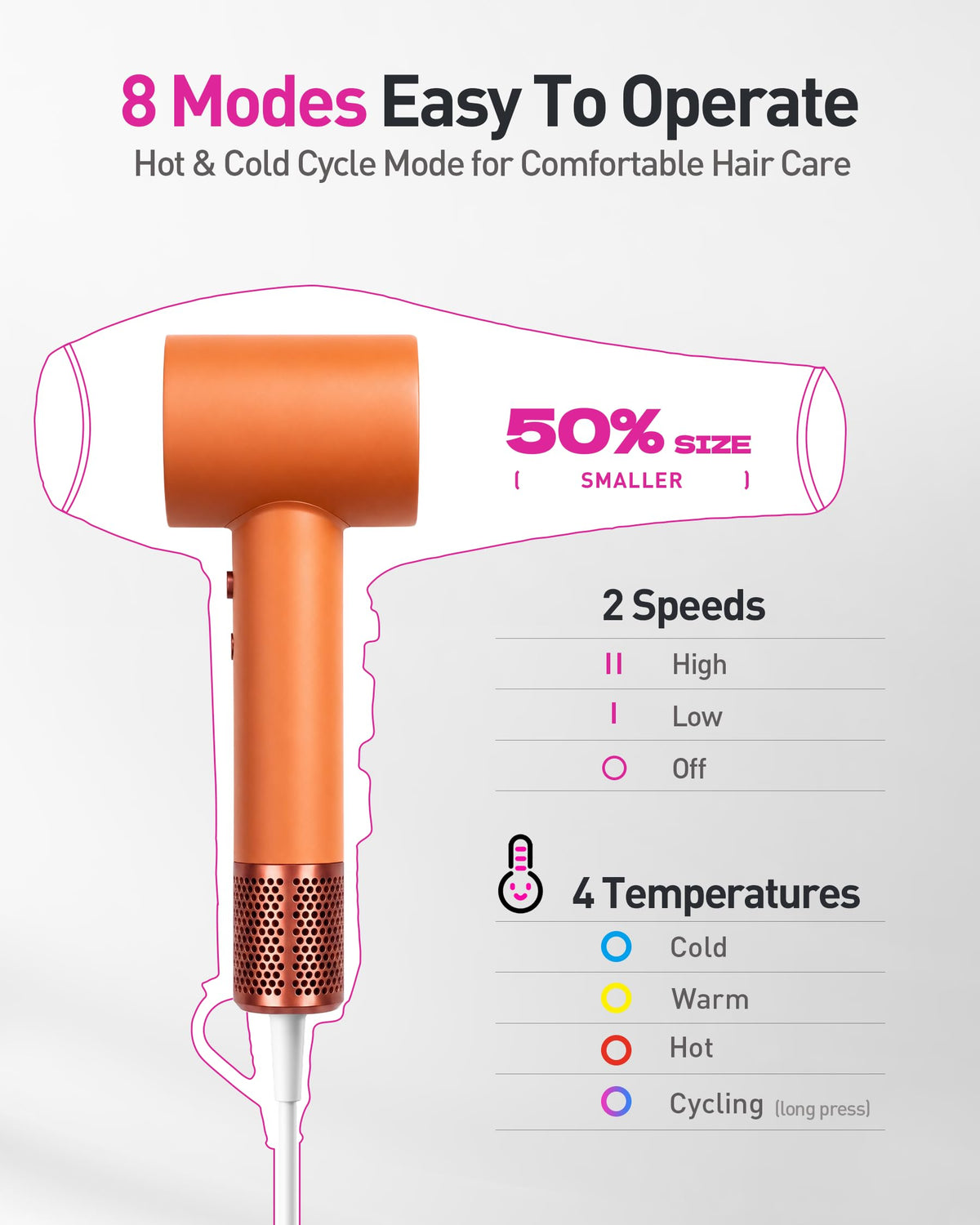 High-Speed Hair Dryer with Diffuser, Ionic Blow Dryer (Orange)