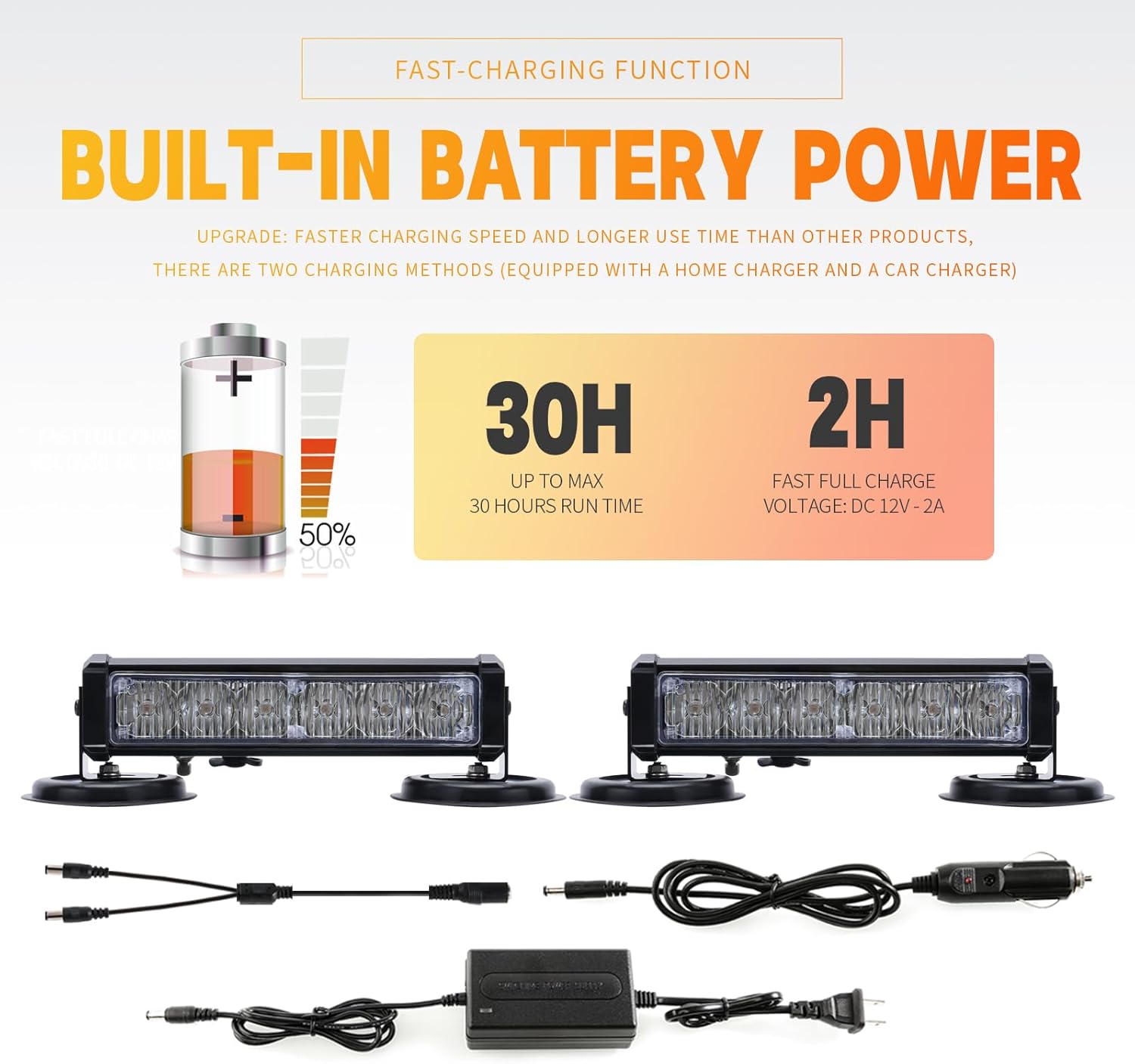 Amber/White Magnetic Wireless Flashing Strobe Light for Vehicles Trucks Car, Battery Operated Rechargeable LED Safety