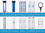 Geekpure 20 Inch Whole House Carbon Block Water Filters-4.5" x 20"-5 Micron