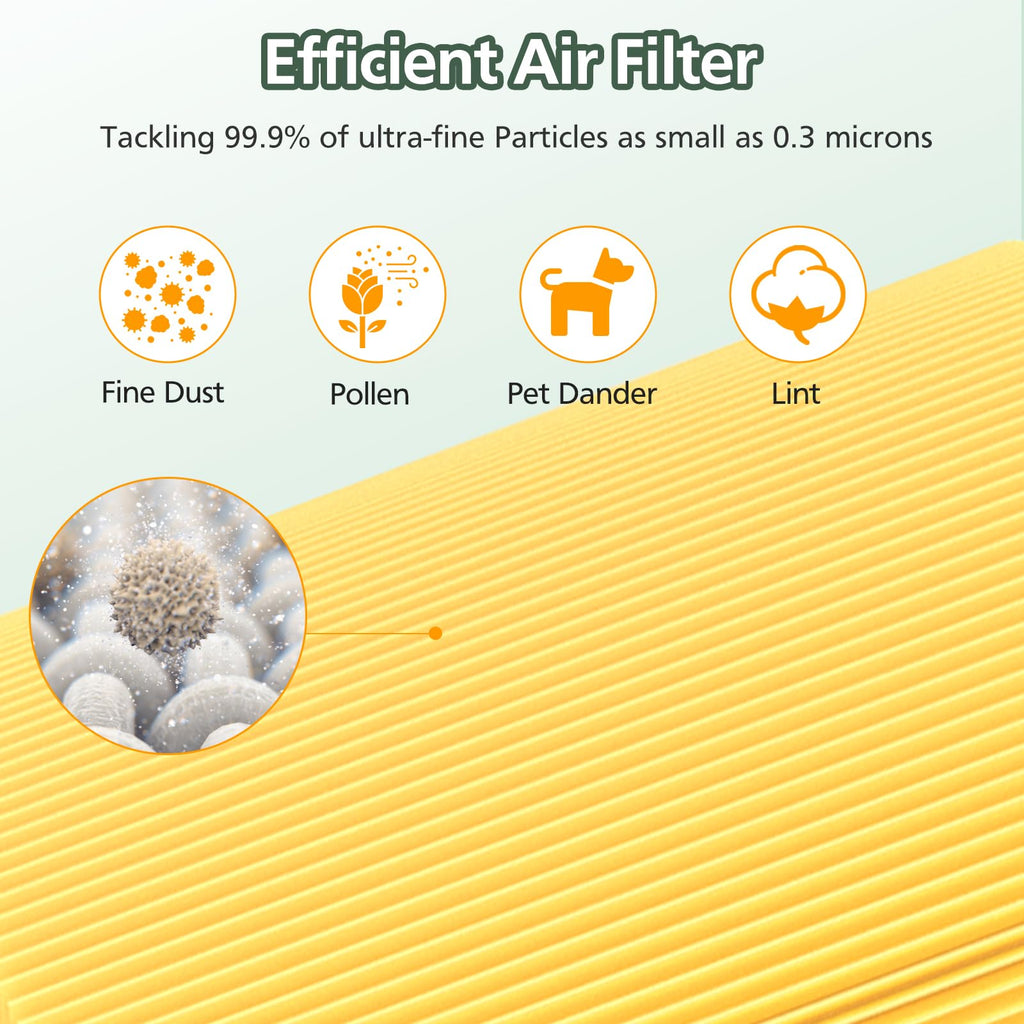 AP-S0610L Pet Filter Replacement for MOOKA AP-S0610L Air Purifier