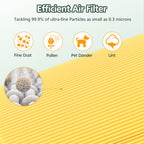 AP-S0610L Pet Filter Replacement for MOOKA AP-S0610L Air Purifier