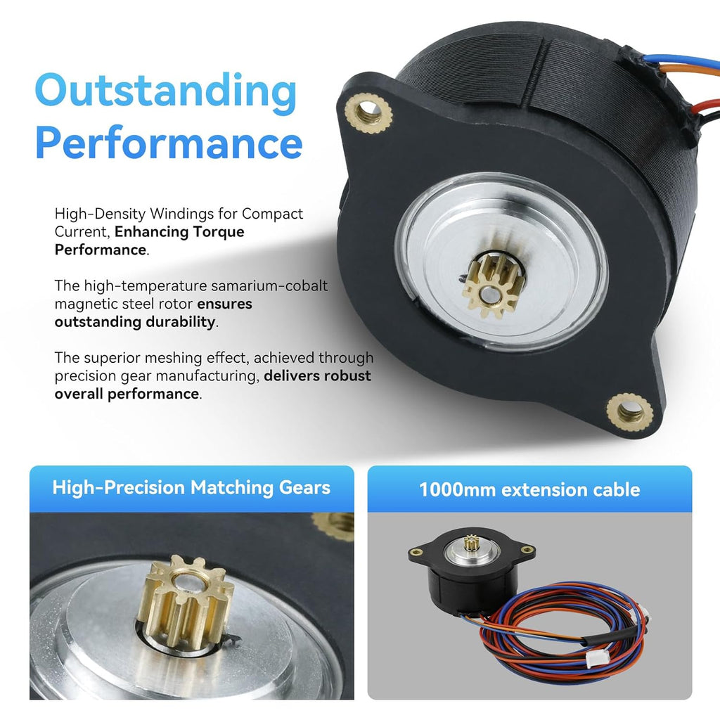 HighTemperature 180° Motors Upgraded NEMA 14 36mm Pancake Motor,3D Printer 10Teeth Extruder Circular Stepper Motors, for Voron 2.4 0.1 0.2 Sherpa Mini Ender 3 V2 Pro, BLV, CR10 3D Printer