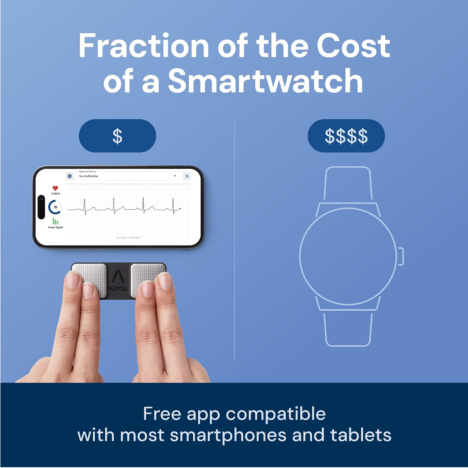 1-Lead EKG Monitor, Medical-Grade FDA-Cleared Personal Heart Monitor, Detects Normal, AFib & Arrhythmias, 30 Second
