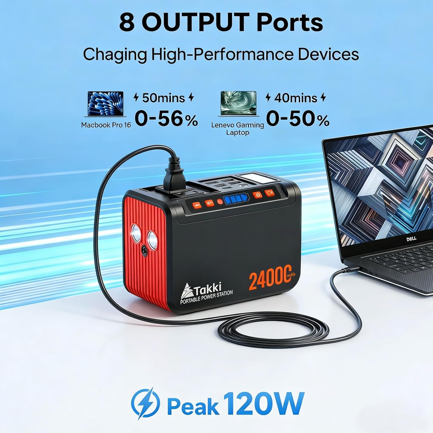 Solar Generator 120W Peak Portable Power Station with 21W Solar Panel 88.8Wh Battery Power Bank with 110V AC Outlet