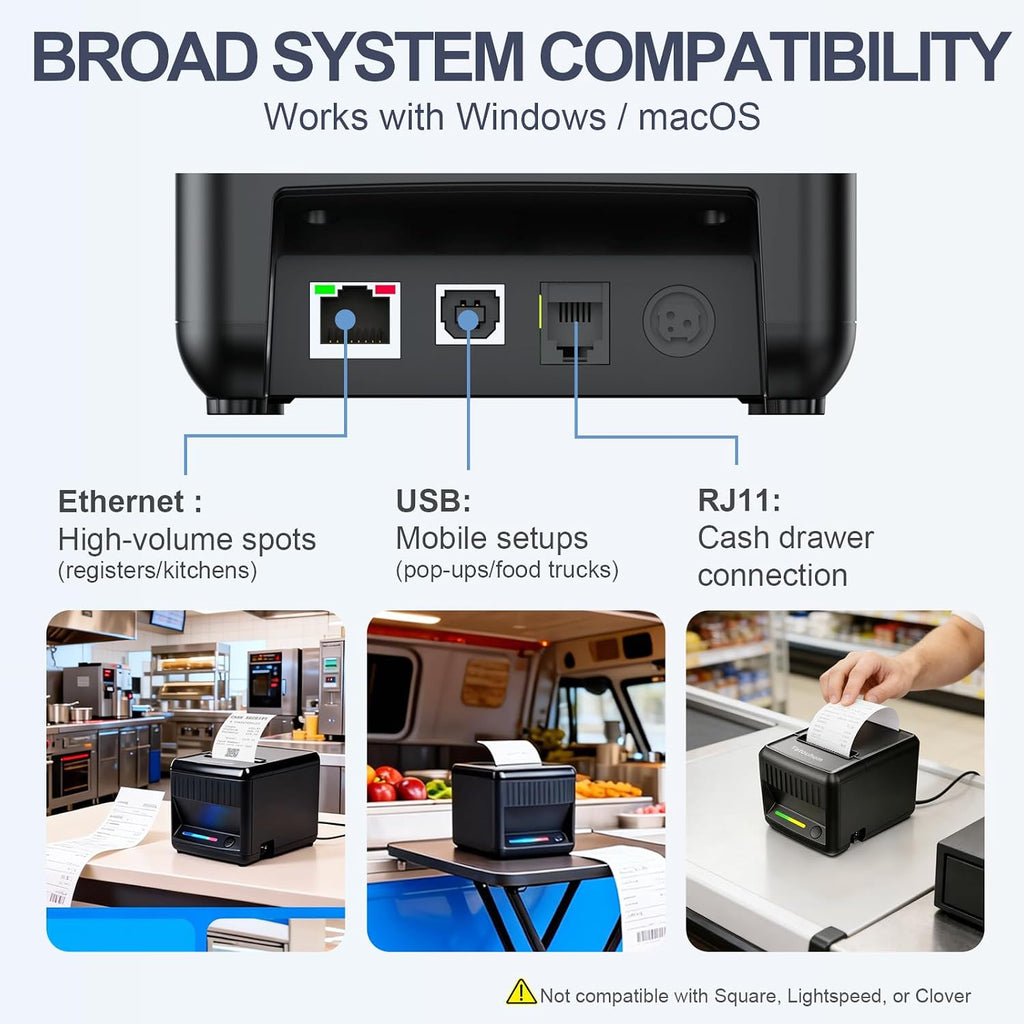 P80E Thermal Receipt Printer 80mm USB Ethernet RJ11 POS Printer | 3 1/8" thermal printers, auto‑cutter, dual‑mount