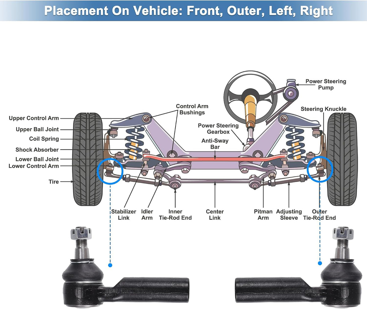 X AUTOHAUX Tie Rod Ends Kit Tie Rod End for Ford Escape 2005-2007 ES800846
