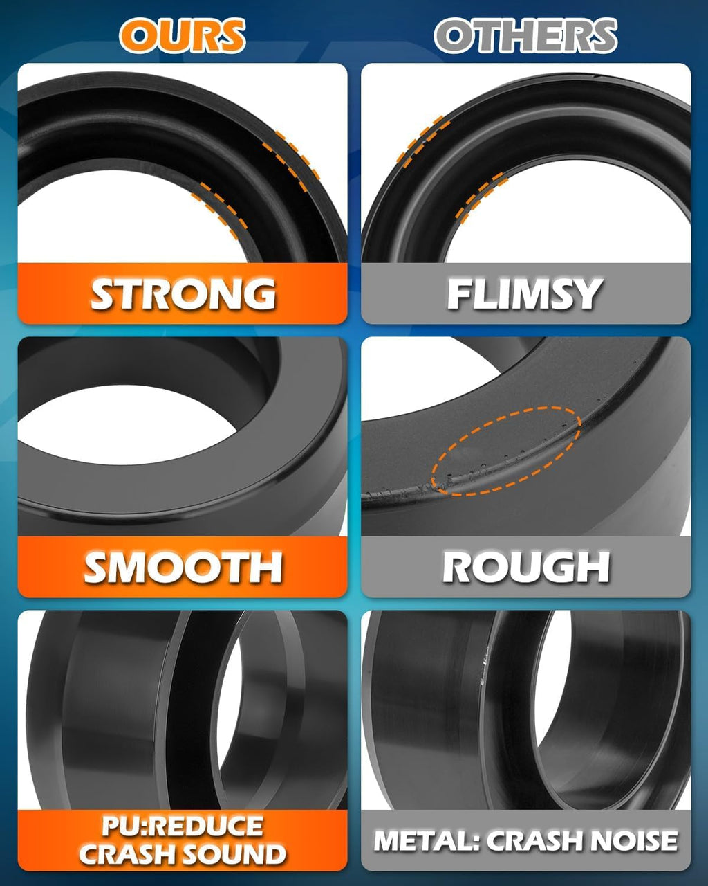 Dynofit 3" Front Leveling Lift Kit for 1999-2006 Chevy Silverado 1500 2WD