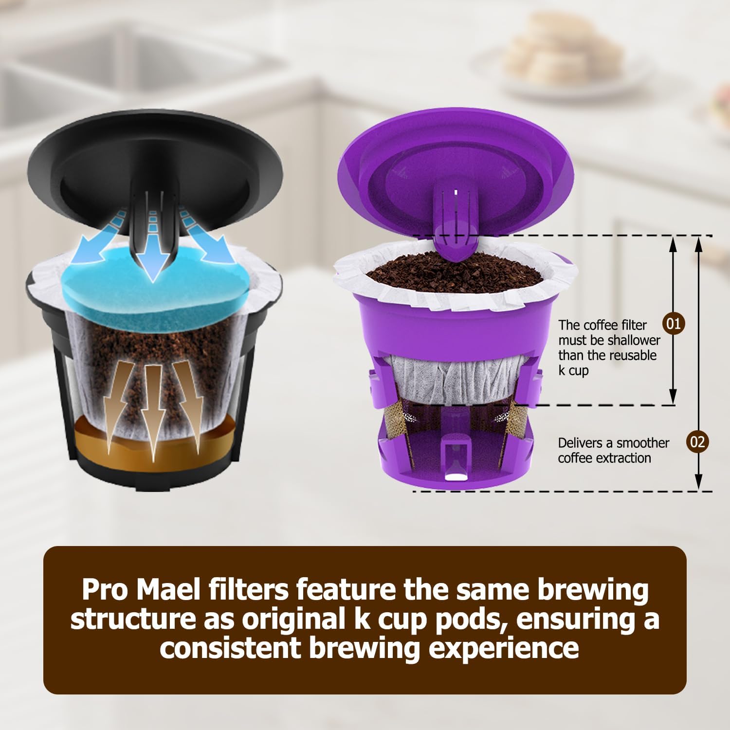 360 Count Disposable K Cup Filters, Coffee Filter Paper for Keurig Brewers Single Serve 1.0 and 2.0, Use with