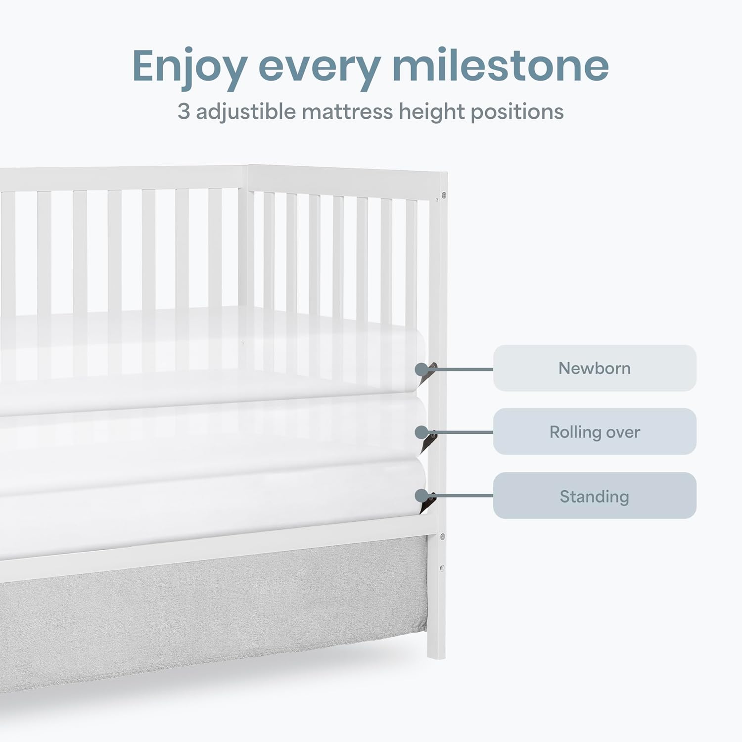 Synergy 5-in-1 Convertible Full-Size Baby Crib with Toddler, Day & Full Bed Conversion in White, GreenGuard Gold &