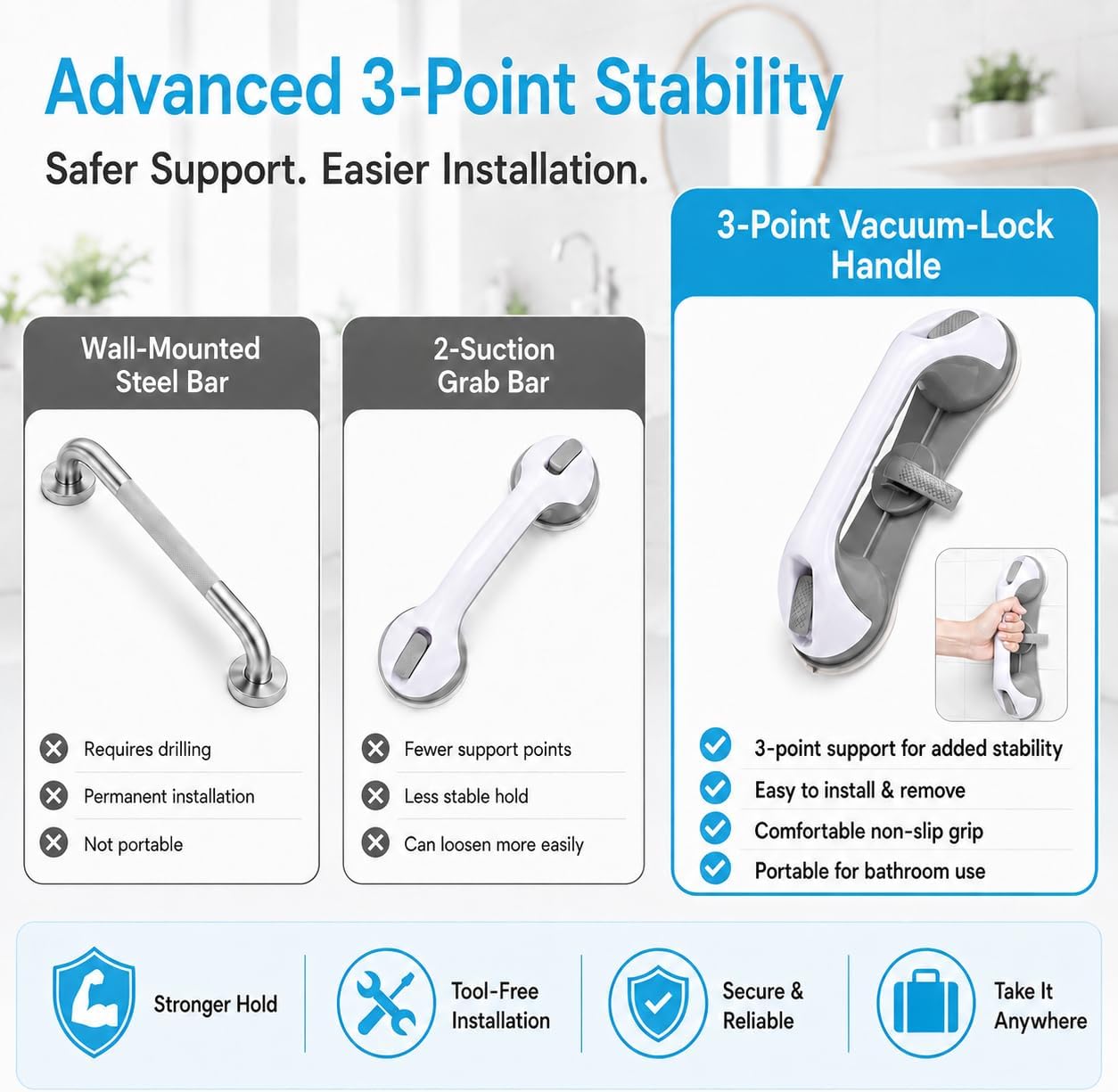 Grab Bars for Bathtubs and Showers, 2 Pack No-Drill Suction Shower Handles with 3 Suction Cups, Removable Bathroom