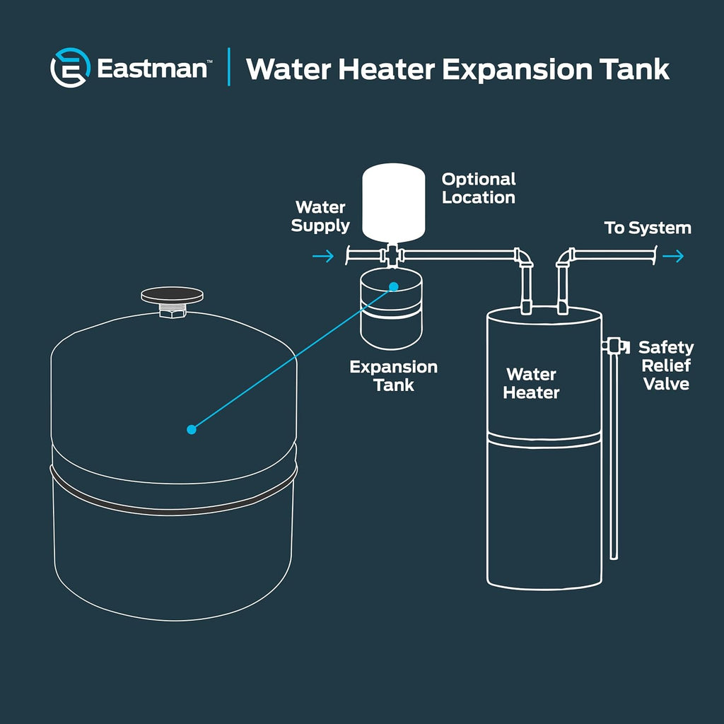 Thermal Expansion Tank, 4.5 gal, 3/4 in MIP Connection, 60023