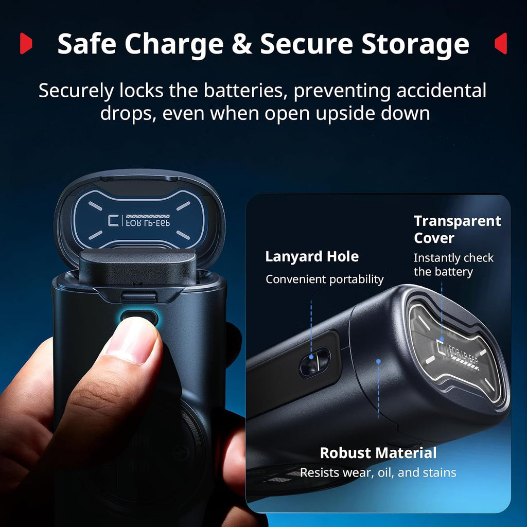 LP-E6P Charger for Canon, 2.5H Dual Slot for LP-E6NH LP-E6N LP-E6 | 18W Fast Charging, with HD Display, Full Decoded