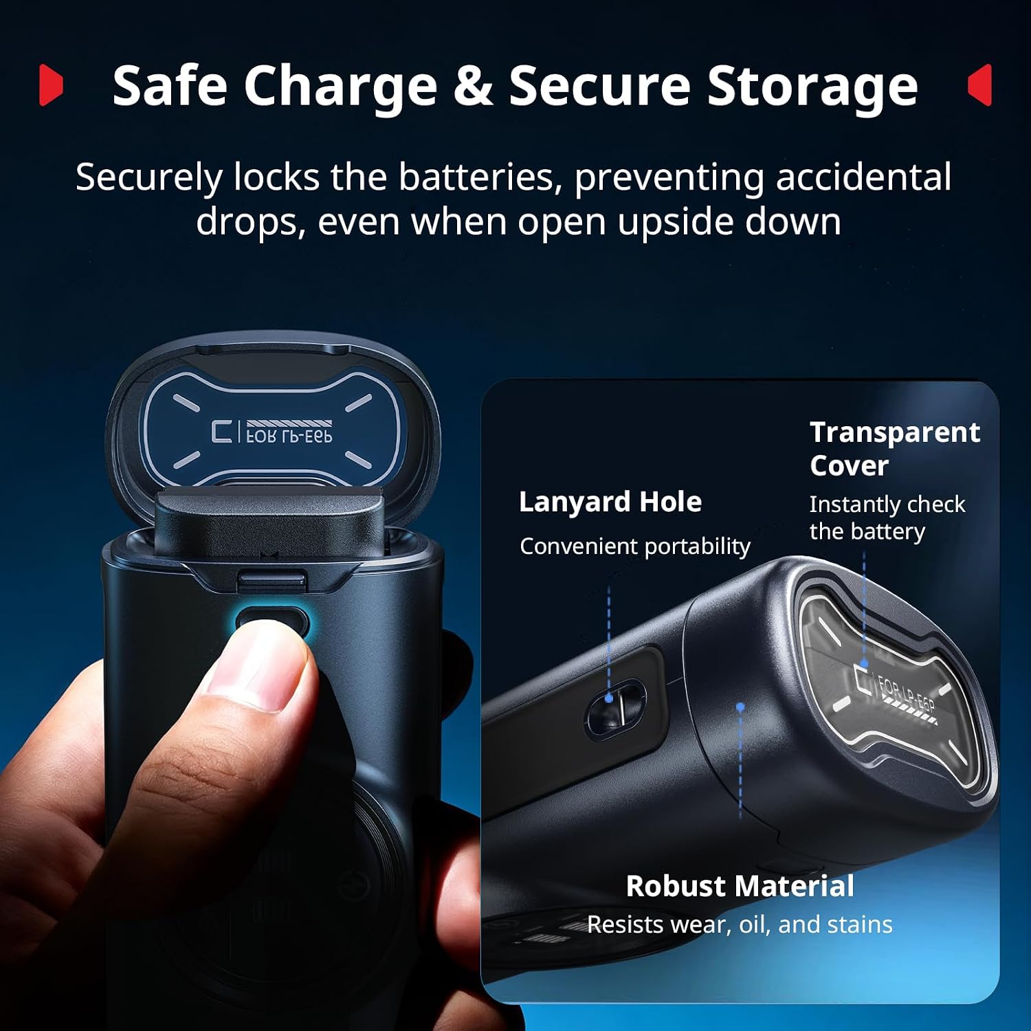 LP-E6P Charger for Canon, 2.5H Dual Slot for LP-E6NH LP-E6N LP-E6 | 18W Fast Charging, with HD Display, Full Decoded