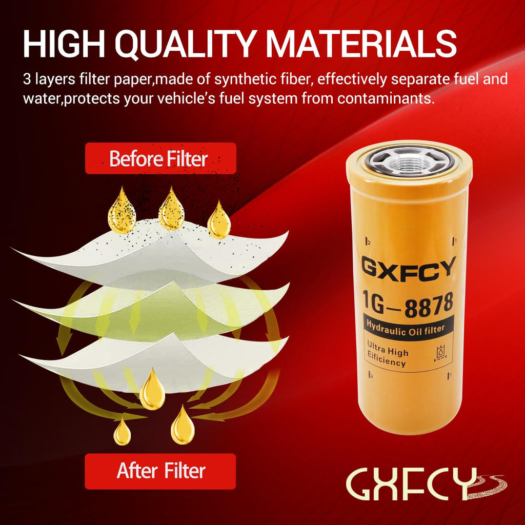 1G-8878 Hydraulic Filter Replace for 6598903 666881 254353A1 84074777