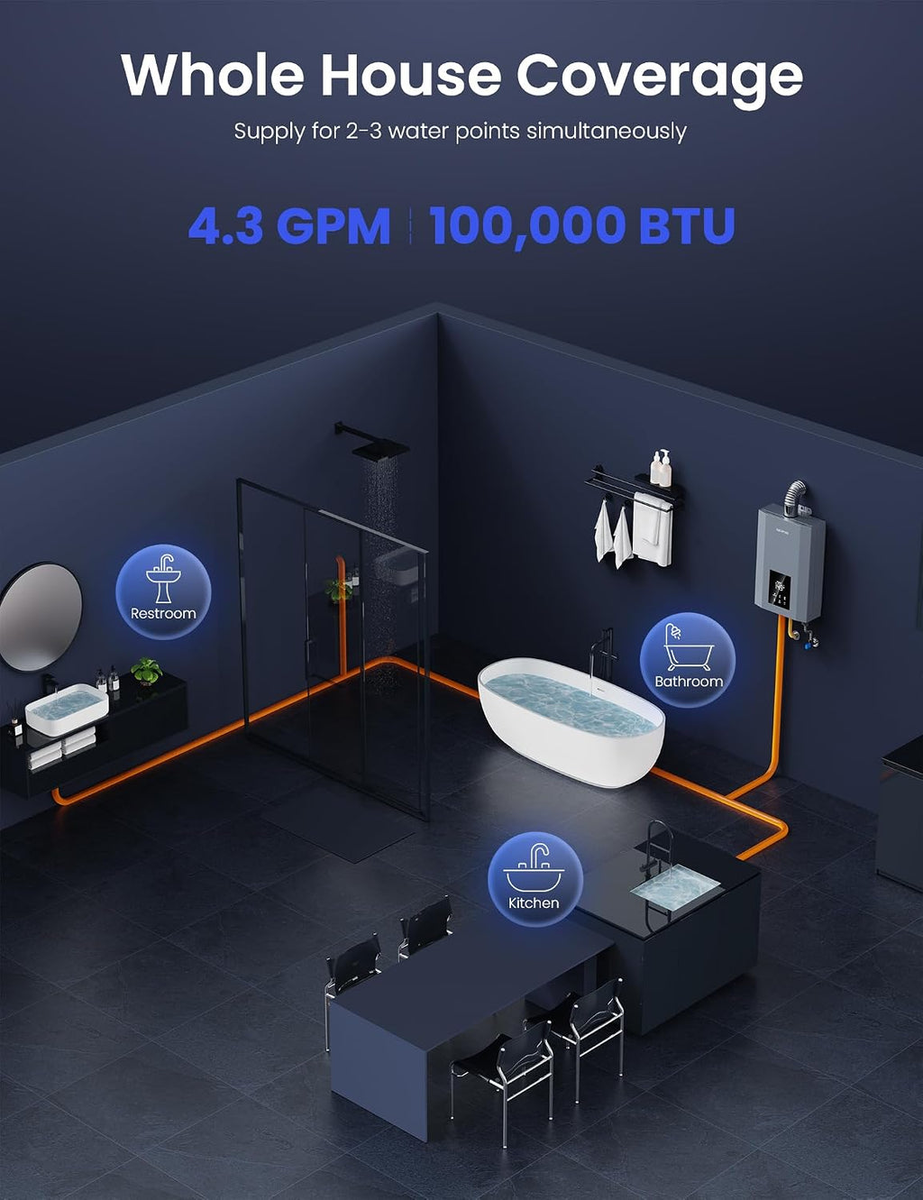 Tankless Water Heater Propane with Vent Pipe, Indoor Max 4.3 GPM, 100,000 BTU, On-Demand Instant Hot Water Heater