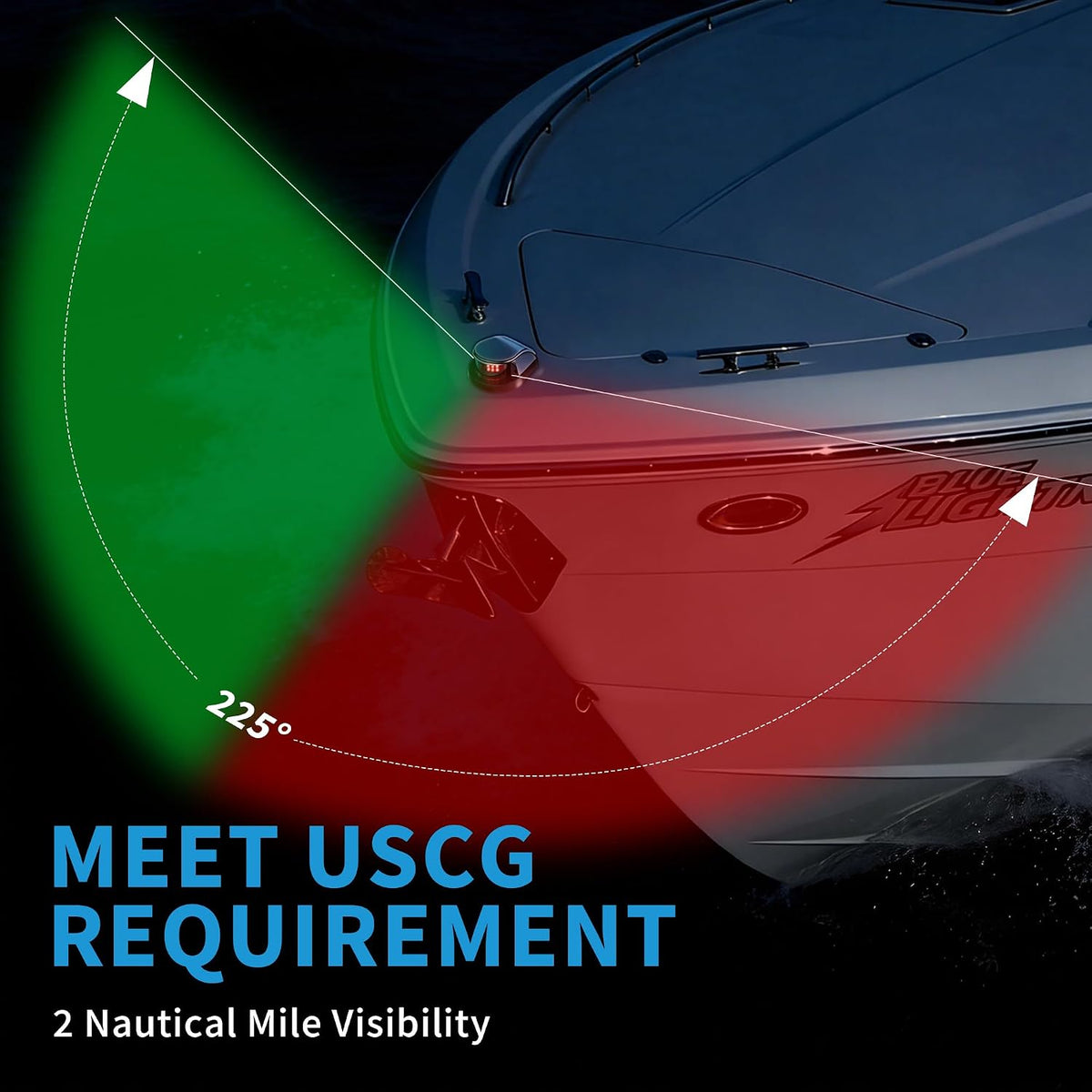Obcursco Boat Navigation Lights, Red and Green LED Light, Boat Accessories