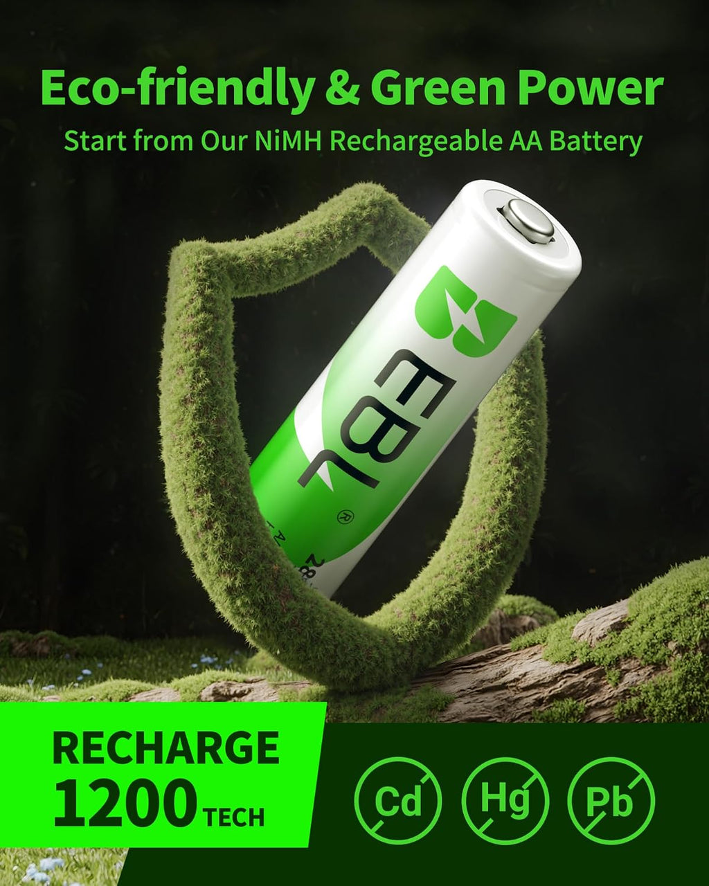 AA Rechargeable Batteries 2800mAh Ready2Charge Quality AA Batteries - 16 Counts